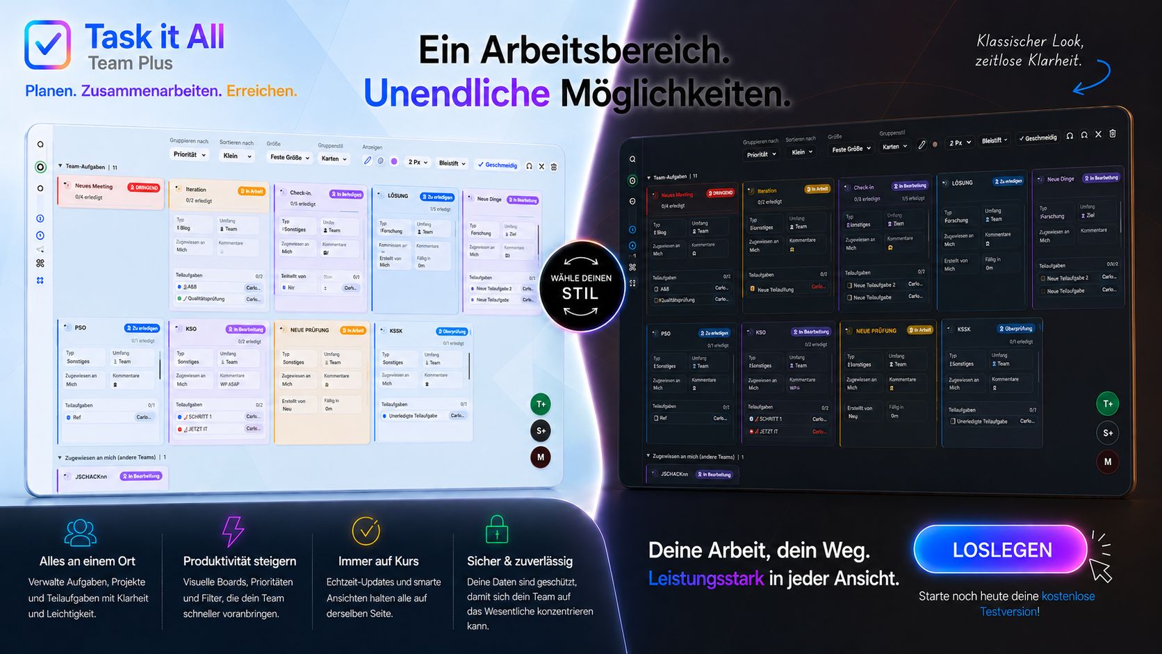 Aktuelle Task-it-All-Ansicht und Full-Cards-Ansicht